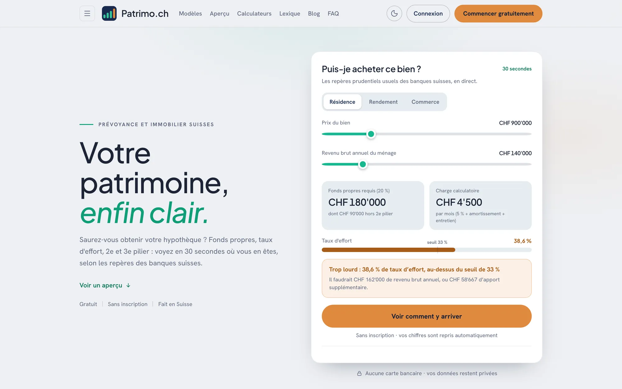 Page d’accueil de Patrimo.ch : le simulateur « Puis-je acheter ce bien ? » affiche, pour un bien à 900 000 francs et un revenu de 140 000 francs, les fonds propres requis, la charge calculatoire mensuelle et un taux d’effort de 38,6 % au-dessus du seuil bancaire de 33 %.